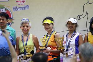 BIB: 407
                            <button type="button" onclick="openModal(8782211)" class="btn btn-primary btn-sm float-right btn-popup" data-toggle="modal" data-target=".modal-high-quality">
                        <i class="fas fa-shopping-cart"></i> Add to Cart
                    </button>
                                            <button type="button" onclick="isThisMe(8782211, true)" class="btn btn-success btn-sm float-right btn-popup btn-isme hidden" data-toggle="tooltip" data-placement="bottom" title="นี่คือรูปของคุณใช่ไหม คลิกที่นี่เพื่อเอาเข้าอัลบั้ม">
                        <i class="fas fa-plus"></i> Add to album
                    </button>
                    <button type="button" onclick="isThisMe(8782211, false)" class="btn btn-warning btn-sm float-right btn-popup btn-isnotme hidden">
                        <i class="fas fa-ban"></i> Remove from album
                    </button>