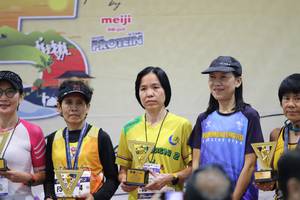 BIB: 
                            <button type="button" onclick="openModal(8785815)" class="btn btn-primary btn-sm float-right btn-popup" data-toggle="modal" data-target=".modal-high-quality">
                        <i class="fas fa-shopping-cart"></i> Add to Cart
                    </button>
                                            <button type="button" onclick="isThisMe(8785815, true)" class="btn btn-success btn-sm float-right btn-popup btn-isme hidden" data-toggle="tooltip" data-placement="bottom" title="นี่คือรูปของคุณใช่ไหม คลิกที่นี่เพื่อเอาเข้าอัลบั้ม">
                        <i class="fas fa-plus"></i> Add to album
                    </button>
                    <button type="button" onclick="isThisMe(8785815, false)" class="btn btn-warning btn-sm float-right btn-popup btn-isnotme hidden">
                        <i class="fas fa-ban"></i> Remove from album
                    </button>