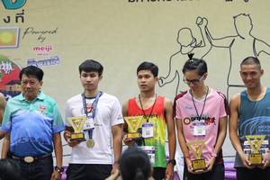 BIB: 590
                            <button type="button" onclick="openModal(8777321)" class="btn btn-primary btn-sm float-right btn-popup" data-toggle="modal" data-target=".modal-high-quality">
                        <i class="fas fa-shopping-cart"></i> Add to Cart
                    </button>
                                            <button type="button" onclick="isThisMe(8777321, true)" class="btn btn-success btn-sm float-right btn-popup btn-isme hidden" data-toggle="tooltip" data-placement="bottom" title="นี่คือรูปของคุณใช่ไหม คลิกที่นี่เพื่อเอาเข้าอัลบั้ม">
                        <i class="fas fa-plus"></i> Add to album
                    </button>
                    <button type="button" onclick="isThisMe(8777321, false)" class="btn btn-warning btn-sm float-right btn-popup btn-isnotme hidden">
                        <i class="fas fa-ban"></i> Remove from album
                    </button>