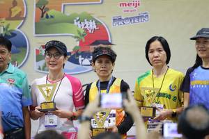 BIB: 
                            <button type="button" onclick="openModal(8785784)" class="btn btn-primary btn-sm float-right btn-popup" data-toggle="modal" data-target=".modal-high-quality">
                        <i class="fas fa-shopping-cart"></i> Add to Cart
                    </button>
                                            <button type="button" onclick="isThisMe(8785784, true)" class="btn btn-success btn-sm float-right btn-popup btn-isme hidden" data-toggle="tooltip" data-placement="bottom" title="นี่คือรูปของคุณใช่ไหม คลิกที่นี่เพื่อเอาเข้าอัลบั้ม">
                        <i class="fas fa-plus"></i> Add to album
                    </button>
                    <button type="button" onclick="isThisMe(8785784, false)" class="btn btn-warning btn-sm float-right btn-popup btn-isnotme hidden">
                        <i class="fas fa-ban"></i> Remove from album
                    </button>