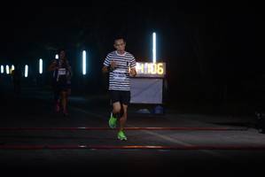 BIB: 40635
                            <button type="button" onclick="openModal(8354064)" class="btn btn-primary btn-sm float-right btn-popup" data-toggle="modal" data-target=".modal-high-quality">
                        <i class="fas fa-shopping-cart"></i> Add to Cart
                    </button>
                                            <button type="button" onclick="isThisMe(8354064, true)" class="btn btn-success btn-sm float-right btn-popup btn-isme hidden" data-toggle="tooltip" data-placement="bottom" title="นี่คือรูปของคุณใช่ไหม คลิกที่นี่เพื่อเอาเข้าอัลบั้ม">
                        <i class="fas fa-plus"></i> Add to album
                    </button>
                    <button type="button" onclick="isThisMe(8354064, false)" class="btn btn-warning btn-sm float-right btn-popup btn-isnotme hidden">
                        <i class="fas fa-ban"></i> Remove from album
                    </button>