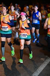 BIB: 45612, 45255
                            <button type="button" onclick="openModal(7528757)" class="btn btn-primary btn-sm float-right btn-popup" data-toggle="modal" data-target=".modal-high-quality">
                        <i class="fas fa-shopping-cart"></i> Add to Cart
                    </button>
                                            <button type="button" onclick="isThisMe(7528757, true)" class="btn btn-success btn-sm float-right btn-popup btn-isme hidden" data-toggle="tooltip" data-placement="bottom" title="นี่คือรูปของคุณใช่ไหม คลิกที่นี่เพื่อเอาเข้าอัลบั้ม">
                        <i class="fas fa-plus"></i> Add to album
                    </button>
                    <button type="button" onclick="isThisMe(7528757, false)" class="btn btn-warning btn-sm float-right btn-popup btn-isnotme hidden">
                        <i class="fas fa-ban"></i> Remove from album
                    </button>