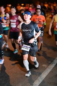 BIB: 47255
                            <button type="button" onclick="openModal(7528437)" class="btn btn-primary btn-sm float-right btn-popup" data-toggle="modal" data-target=".modal-high-quality">
                        <i class="fas fa-shopping-cart"></i> Add to Cart
                    </button>
                                            <button type="button" onclick="isThisMe(7528437, true)" class="btn btn-success btn-sm float-right btn-popup btn-isme hidden" data-toggle="tooltip" data-placement="bottom" title="นี่คือรูปของคุณใช่ไหม คลิกที่นี่เพื่อเอาเข้าอัลบั้ม">
                        <i class="fas fa-plus"></i> Add to album
                    </button>
                    <button type="button" onclick="isThisMe(7528437, false)" class="btn btn-warning btn-sm float-right btn-popup btn-isnotme hidden">
                        <i class="fas fa-ban"></i> Remove from album
                    </button>