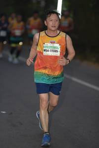 BIB: 22335
                            <button type="button" onclick="openModal(7367824)" class="btn btn-primary btn-sm float-right btn-popup" data-toggle="modal" data-target=".modal-high-quality">
                        <i class="fas fa-shopping-cart"></i> Add to Cart
                    </button>
                                            <button type="button" onclick="isThisMe(7367824, true)" class="btn btn-success btn-sm float-right btn-popup btn-isme hidden" data-toggle="tooltip" data-placement="bottom" title="นี่คือรูปของคุณใช่ไหม คลิกที่นี่เพื่อเอาเข้าอัลบั้ม">
                        <i class="fas fa-plus"></i> Add to album
                    </button>
                    <button type="button" onclick="isThisMe(7367824, false)" class="btn btn-warning btn-sm float-right btn-popup btn-isnotme hidden">
                        <i class="fas fa-ban"></i> Remove from album
                    </button>