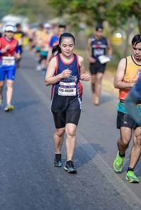 BIB: 45508
                            <button type="button" onclick="openModal(9852294)" class="btn btn-primary btn-sm float-right btn-popup" data-toggle="modal" data-target=".modal-high-quality">
                        <i class="fas fa-shopping-cart"></i> Add to Cart
                    </button>
                                            <button type="button" onclick="isThisMe(9852294, true)" class="btn btn-success btn-sm float-right btn-popup btn-isme hidden" data-toggle="tooltip" data-placement="bottom" title="นี่คือรูปของคุณใช่ไหม คลิกที่นี่เพื่อเอาเข้าอัลบั้ม">
                        <i class="fas fa-plus"></i> Add to album
                    </button>
                    <button type="button" onclick="isThisMe(9852294, false)" class="btn btn-warning btn-sm float-right btn-popup btn-isnotme hidden">
                        <i class="fas fa-ban"></i> Remove from album
                    </button>