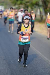 BIB: 40152
                            <button type="button" onclick="openModal(9851680)" class="btn btn-primary btn-sm float-right btn-popup" data-toggle="modal" data-target=".modal-high-quality">
                        <i class="fas fa-shopping-cart"></i> Add to Cart
                    </button>
                                            <button type="button" onclick="isThisMe(9851680, true)" class="btn btn-success btn-sm float-right btn-popup btn-isme hidden" data-toggle="tooltip" data-placement="bottom" title="นี่คือรูปของคุณใช่ไหม คลิกที่นี่เพื่อเอาเข้าอัลบั้ม">
                        <i class="fas fa-plus"></i> Add to album
                    </button>
                    <button type="button" onclick="isThisMe(9851680, false)" class="btn btn-warning btn-sm float-right btn-popup btn-isnotme hidden">
                        <i class="fas fa-ban"></i> Remove from album
                    </button>
