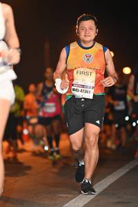 BIB: 42361
                            <button type="button" onclick="openModal(7485609)" class="btn btn-primary btn-sm float-right btn-popup" data-toggle="modal" data-target=".modal-high-quality">
                        <i class="fas fa-shopping-cart"></i> Add to Cart
                    </button>
                                            <button type="button" onclick="isThisMe(7485609, true)" class="btn btn-success btn-sm float-right btn-popup btn-isme hidden" data-toggle="tooltip" data-placement="bottom" title="นี่คือรูปของคุณใช่ไหม คลิกที่นี่เพื่อเอาเข้าอัลบั้ม">
                        <i class="fas fa-plus"></i> Add to album
                    </button>
                    <button type="button" onclick="isThisMe(7485609, false)" class="btn btn-warning btn-sm float-right btn-popup btn-isnotme hidden">
                        <i class="fas fa-ban"></i> Remove from album
                    </button>