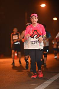 BIB: 42176, 
                            <button type="button" onclick="openModal(7537641)" class="btn btn-primary btn-sm float-right btn-popup" data-toggle="modal" data-target=".modal-high-quality">
                        <i class="fas fa-shopping-cart"></i> Add to Cart
                    </button>
                                            <button type="button" onclick="isThisMe(7537641, true)" class="btn btn-success btn-sm float-right btn-popup btn-isme hidden" data-toggle="tooltip" data-placement="bottom" title="นี่คือรูปของคุณใช่ไหม คลิกที่นี่เพื่อเอาเข้าอัลบั้ม">
                        <i class="fas fa-plus"></i> Add to album
                    </button>
                    <button type="button" onclick="isThisMe(7537641, false)" class="btn btn-warning btn-sm float-right btn-popup btn-isnotme hidden">
                        <i class="fas fa-ban"></i> Remove from album
                    </button>