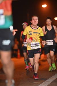 BIB: 45439
                            <button type="button" onclick="openModal(7777524)" class="btn btn-primary btn-sm float-right btn-popup" data-toggle="modal" data-target=".modal-high-quality">
                        <i class="fas fa-shopping-cart"></i> Add to Cart
                    </button>
                                            <button type="button" onclick="isThisMe(7777524, true)" class="btn btn-success btn-sm float-right btn-popup btn-isme hidden" data-toggle="tooltip" data-placement="bottom" title="นี่คือรูปของคุณใช่ไหม คลิกที่นี่เพื่อเอาเข้าอัลบั้ม">
                        <i class="fas fa-plus"></i> Add to album
                    </button>
                    <button type="button" onclick="isThisMe(7777524, false)" class="btn btn-warning btn-sm float-right btn-popup btn-isnotme hidden">
                        <i class="fas fa-ban"></i> Remove from album
                    </button>