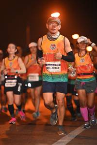 BIB: 46933
                            <button type="button" onclick="openModal(7482298)" class="btn btn-primary btn-sm float-right btn-popup" data-toggle="modal" data-target=".modal-high-quality">
                        <i class="fas fa-shopping-cart"></i> Add to Cart
                    </button>
                                            <button type="button" onclick="isThisMe(7482298, true)" class="btn btn-success btn-sm float-right btn-popup btn-isme hidden" data-toggle="tooltip" data-placement="bottom" title="นี่คือรูปของคุณใช่ไหม คลิกที่นี่เพื่อเอาเข้าอัลบั้ม">
                        <i class="fas fa-plus"></i> Add to album
                    </button>
                    <button type="button" onclick="isThisMe(7482298, false)" class="btn btn-warning btn-sm float-right btn-popup btn-isnotme hidden">
                        <i class="fas fa-ban"></i> Remove from album
                    </button>