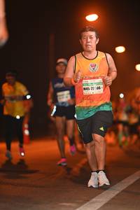 BIB: 2286
                            <button type="button" onclick="openModal(7587621)" class="btn btn-primary btn-sm float-right btn-popup" data-toggle="modal" data-target=".modal-high-quality">
                        <i class="fas fa-shopping-cart"></i> Add to Cart
                    </button>
                                            <button type="button" onclick="isThisMe(7587621, true)" class="btn btn-success btn-sm float-right btn-popup btn-isme hidden" data-toggle="tooltip" data-placement="bottom" title="นี่คือรูปของคุณใช่ไหม คลิกที่นี่เพื่อเอาเข้าอัลบั้ม">
                        <i class="fas fa-plus"></i> Add to album
                    </button>
                    <button type="button" onclick="isThisMe(7587621, false)" class="btn btn-warning btn-sm float-right btn-popup btn-isnotme hidden">
                        <i class="fas fa-ban"></i> Remove from album
                    </button>