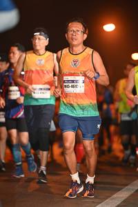 BIB: 4615
                            <button type="button" onclick="openModal(7488090)" class="btn btn-primary btn-sm float-right btn-popup" data-toggle="modal" data-target=".modal-high-quality">
                        <i class="fas fa-shopping-cart"></i> Add to Cart
                    </button>
                                            <button type="button" onclick="isThisMe(7488090, true)" class="btn btn-success btn-sm float-right btn-popup btn-isme hidden" data-toggle="tooltip" data-placement="bottom" title="นี่คือรูปของคุณใช่ไหม คลิกที่นี่เพื่อเอาเข้าอัลบั้ม">
                        <i class="fas fa-plus"></i> Add to album
                    </button>
                    <button type="button" onclick="isThisMe(7488090, false)" class="btn btn-warning btn-sm float-right btn-popup btn-isnotme hidden">
                        <i class="fas fa-ban"></i> Remove from album
                    </button>