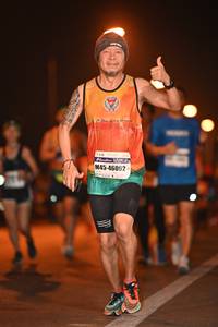 BIB: 46092
                            <button type="button" onclick="openModal(7480353)" class="btn btn-primary btn-sm float-right btn-popup" data-toggle="modal" data-target=".modal-high-quality">
                        <i class="fas fa-shopping-cart"></i> Add to Cart
                    </button>
                                            <button type="button" onclick="isThisMe(7480353, true)" class="btn btn-success btn-sm float-right btn-popup btn-isme hidden" data-toggle="tooltip" data-placement="bottom" title="นี่คือรูปของคุณใช่ไหม คลิกที่นี่เพื่อเอาเข้าอัลบั้ม">
                        <i class="fas fa-plus"></i> Add to album
                    </button>
                    <button type="button" onclick="isThisMe(7480353, false)" class="btn btn-warning btn-sm float-right btn-popup btn-isnotme hidden">
                        <i class="fas fa-ban"></i> Remove from album
                    </button>