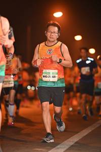 BIB: 169
                            <button type="button" onclick="openModal(7582353)" class="btn btn-primary btn-sm float-right btn-popup" data-toggle="modal" data-target=".modal-high-quality">
                        <i class="fas fa-shopping-cart"></i> Add to Cart
                    </button>
                                            <button type="button" onclick="isThisMe(7582353, true)" class="btn btn-success btn-sm float-right btn-popup btn-isme hidden" data-toggle="tooltip" data-placement="bottom" title="นี่คือรูปของคุณใช่ไหม คลิกที่นี่เพื่อเอาเข้าอัลบั้ม">
                        <i class="fas fa-plus"></i> Add to album
                    </button>
                    <button type="button" onclick="isThisMe(7582353, false)" class="btn btn-warning btn-sm float-right btn-popup btn-isnotme hidden">
                        <i class="fas fa-ban"></i> Remove from album
                    </button>