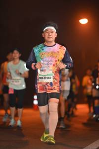 BIB: 22393
                            <button type="button" onclick="openModal(7630186)" class="btn btn-primary btn-sm float-right btn-popup" data-toggle="modal" data-target=".modal-high-quality">
                        <i class="fas fa-shopping-cart"></i> Add to Cart
                    </button>
                                            <button type="button" onclick="isThisMe(7630186, true)" class="btn btn-success btn-sm float-right btn-popup btn-isme hidden" data-toggle="tooltip" data-placement="bottom" title="นี่คือรูปของคุณใช่ไหม คลิกที่นี่เพื่อเอาเข้าอัลบั้ม">
                        <i class="fas fa-plus"></i> Add to album
                    </button>
                    <button type="button" onclick="isThisMe(7630186, false)" class="btn btn-warning btn-sm float-right btn-popup btn-isnotme hidden">
                        <i class="fas fa-ban"></i> Remove from album
                    </button>