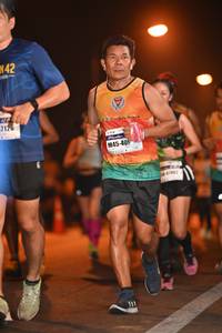 BIB: 7126, 409
                            <button type="button" onclick="openModal(7484273)" class="btn btn-primary btn-sm float-right btn-popup" data-toggle="modal" data-target=".modal-high-quality">
                        <i class="fas fa-shopping-cart"></i> Add to Cart
                    </button>
                                            <button type="button" onclick="isThisMe(7484273, true)" class="btn btn-success btn-sm float-right btn-popup btn-isme hidden" data-toggle="tooltip" data-placement="bottom" title="นี่คือรูปของคุณใช่ไหม คลิกที่นี่เพื่อเอาเข้าอัลบั้ม">
                        <i class="fas fa-plus"></i> Add to album
                    </button>
                    <button type="button" onclick="isThisMe(7484273, false)" class="btn btn-warning btn-sm float-right btn-popup btn-isnotme hidden">
                        <i class="fas fa-ban"></i> Remove from album
                    </button>