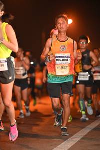 BIB: 41167, 41908
                            <button type="button" onclick="openModal(7457444)" class="btn btn-primary btn-sm float-right btn-popup" data-toggle="modal" data-target=".modal-high-quality">
                        <i class="fas fa-shopping-cart"></i> Add to Cart
                    </button>
                                            <button type="button" onclick="isThisMe(7457444, true)" class="btn btn-success btn-sm float-right btn-popup btn-isme hidden" data-toggle="tooltip" data-placement="bottom" title="นี่คือรูปของคุณใช่ไหม คลิกที่นี่เพื่อเอาเข้าอัลบั้ม">
                        <i class="fas fa-plus"></i> Add to album
                    </button>
                    <button type="button" onclick="isThisMe(7457444, false)" class="btn btn-warning btn-sm float-right btn-popup btn-isnotme hidden">
                        <i class="fas fa-ban"></i> Remove from album
                    </button>