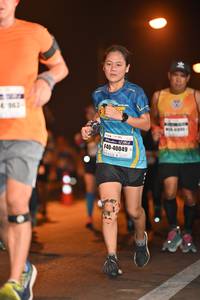 BIB: 40049
                            <button type="button" onclick="openModal(7486096)" class="btn btn-primary btn-sm float-right btn-popup" data-toggle="modal" data-target=".modal-high-quality">
                        <i class="fas fa-shopping-cart"></i> Add to Cart
                    </button>
                                            <button type="button" onclick="isThisMe(7486096, true)" class="btn btn-success btn-sm float-right btn-popup btn-isme hidden" data-toggle="tooltip" data-placement="bottom" title="นี่คือรูปของคุณใช่ไหม คลิกที่นี่เพื่อเอาเข้าอัลบั้ม">
                        <i class="fas fa-plus"></i> Add to album
                    </button>
                    <button type="button" onclick="isThisMe(7486096, false)" class="btn btn-warning btn-sm float-right btn-popup btn-isnotme hidden">
                        <i class="fas fa-ban"></i> Remove from album
                    </button>