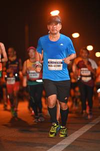 BIB: 42289
                            <button type="button" onclick="openModal(7484559)" class="btn btn-primary btn-sm float-right btn-popup" data-toggle="modal" data-target=".modal-high-quality">
                        <i class="fas fa-shopping-cart"></i> Add to Cart
                    </button>
                                            <button type="button" onclick="isThisMe(7484559, true)" class="btn btn-success btn-sm float-right btn-popup btn-isme hidden" data-toggle="tooltip" data-placement="bottom" title="นี่คือรูปของคุณใช่ไหม คลิกที่นี่เพื่อเอาเข้าอัลบั้ม">
                        <i class="fas fa-plus"></i> Add to album
                    </button>
                    <button type="button" onclick="isThisMe(7484559, false)" class="btn btn-warning btn-sm float-right btn-popup btn-isnotme hidden">
                        <i class="fas fa-ban"></i> Remove from album
                    </button>