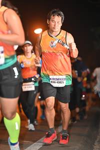 BIB: 43021
                            <button type="button" onclick="openModal(7521175)" class="btn btn-primary btn-sm float-right btn-popup" data-toggle="modal" data-target=".modal-high-quality">
                        <i class="fas fa-shopping-cart"></i> Add to Cart
                    </button>
                                            <button type="button" onclick="isThisMe(7521175, true)" class="btn btn-success btn-sm float-right btn-popup btn-isme hidden" data-toggle="tooltip" data-placement="bottom" title="นี่คือรูปของคุณใช่ไหม คลิกที่นี่เพื่อเอาเข้าอัลบั้ม">
                        <i class="fas fa-plus"></i> Add to album
                    </button>
                    <button type="button" onclick="isThisMe(7521175, false)" class="btn btn-warning btn-sm float-right btn-popup btn-isnotme hidden">
                        <i class="fas fa-ban"></i> Remove from album
                    </button>