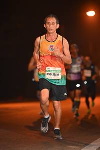 BIB: 27110
                            <button type="button" onclick="openModal(7550811)" class="btn btn-primary btn-sm float-right btn-popup" data-toggle="modal" data-target=".modal-high-quality">
                        <i class="fas fa-shopping-cart"></i> Add to Cart
                    </button>
                                            <button type="button" onclick="isThisMe(7550811, true)" class="btn btn-success btn-sm float-right btn-popup btn-isme hidden" data-toggle="tooltip" data-placement="bottom" title="นี่คือรูปของคุณใช่ไหม คลิกที่นี่เพื่อเอาเข้าอัลบั้ม">
                        <i class="fas fa-plus"></i> Add to album
                    </button>
                    <button type="button" onclick="isThisMe(7550811, false)" class="btn btn-warning btn-sm float-right btn-popup btn-isnotme hidden">
                        <i class="fas fa-ban"></i> Remove from album
                    </button>