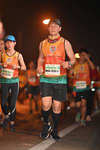 BIB: 26369, 25006
                            <button type="button" onclick="openModal(7620814)" class="btn btn-primary btn-sm float-right btn-popup" data-toggle="modal" data-target=".modal-high-quality">
                        <i class="fas fa-shopping-cart"></i> Add to Cart
                    </button>
                                            <button type="button" onclick="isThisMe(7620814, true)" class="btn btn-success btn-sm float-right btn-popup btn-isme hidden" data-toggle="tooltip" data-placement="bottom" title="นี่คือรูปของคุณใช่ไหม คลิกที่นี่เพื่อเอาเข้าอัลบั้ม">
                        <i class="fas fa-plus"></i> Add to album
                    </button>
                    <button type="button" onclick="isThisMe(7620814, false)" class="btn btn-warning btn-sm float-right btn-popup btn-isnotme hidden">
                        <i class="fas fa-ban"></i> Remove from album
                    </button>