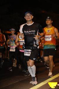 BIB: 41747, 4246, 47255
                            <button type="button" onclick="openModal(8061641)" class="btn btn-primary btn-sm float-right btn-popup" data-toggle="modal" data-target=".modal-high-quality">
                        <i class="fas fa-shopping-cart"></i> Add to Cart
                    </button>
                                            <button type="button" onclick="isThisMe(8061641, true)" class="btn btn-success btn-sm float-right btn-popup btn-isme hidden" data-toggle="tooltip" data-placement="bottom" title="นี่คือรูปของคุณใช่ไหม คลิกที่นี่เพื่อเอาเข้าอัลบั้ม">
                        <i class="fas fa-plus"></i> Add to album
                    </button>
                    <button type="button" onclick="isThisMe(8061641, false)" class="btn btn-warning btn-sm float-right btn-popup btn-isnotme hidden">
                        <i class="fas fa-ban"></i> Remove from album
                    </button>