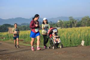 BIB: 
                            <button type="button" onclick="openModal(3523162)" class="btn btn-primary btn-sm float-right btn-popup" data-toggle="modal" data-target=".modal-high-quality">
                        <i class="fas fa-shopping-cart"></i> Add to Cart
                    </button>
                                            <button type="button" onclick="isThisMe(3523162, true)" class="btn btn-success btn-sm float-right btn-popup btn-isme hidden" data-toggle="tooltip" data-placement="bottom" title="นี่คือรูปของคุณใช่ไหม คลิกที่นี่เพื่อเอาเข้าอัลบั้ม">
                        <i class="fas fa-plus"></i> Add to album
                    </button>
                    <button type="button" onclick="isThisMe(3523162, false)" class="btn btn-warning btn-sm float-right btn-popup btn-isnotme hidden">
                        <i class="fas fa-ban"></i> Remove from album
                    </button>