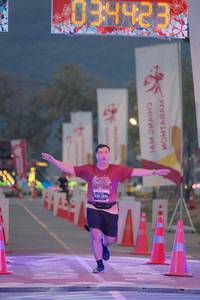 BIB: 
                            <button type="button" onclick="openModal(27874553)" class="btn btn-primary btn-sm float-right btn-popup" data-toggle="modal" data-target=".modal-high-quality">
                        <i class="fas fa-shopping-cart"></i> Add to Cart
                    </button>
                                            <button type="button" onclick="isThisMe(27874553, true)" class="btn btn-success btn-sm float-right btn-popup btn-isme hidden" data-toggle="tooltip" data-placement="bottom" title="นี่คือรูปของคุณใช่ไหม คลิกที่นี่เพื่อเอาเข้าอัลบั้ม">
                        <i class="fas fa-plus"></i> Add to album
                    </button>
                    <button type="button" onclick="isThisMe(27874553, false)" class="btn btn-warning btn-sm float-right btn-popup btn-isnotme hidden">
                        <i class="fas fa-ban"></i> Remove from album
                    </button>