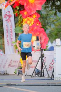 BIB: 
                            <button type="button" onclick="openModal(27878874)" class="btn btn-primary btn-sm float-right btn-popup" data-toggle="modal" data-target=".modal-high-quality">
                        <i class="fas fa-shopping-cart"></i> Add to Cart
                    </button>
                                            <button type="button" onclick="isThisMe(27878874, true)" class="btn btn-success btn-sm float-right btn-popup btn-isme hidden" data-toggle="tooltip" data-placement="bottom" title="นี่คือรูปของคุณใช่ไหม คลิกที่นี่เพื่อเอาเข้าอัลบั้ม">
                        <i class="fas fa-plus"></i> Add to album
                    </button>
                    <button type="button" onclick="isThisMe(27878874, false)" class="btn btn-warning btn-sm float-right btn-popup btn-isnotme hidden">
                        <i class="fas fa-ban"></i> Remove from album
                    </button>