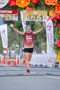 BIB: 
                            <button type="button" onclick="openModal(27884138)" class="btn btn-primary btn-sm float-right btn-popup" data-toggle="modal" data-target=".modal-high-quality">
                        <i class="fas fa-shopping-cart"></i> Add to Cart
                    </button>
                                            <button type="button" onclick="isThisMe(27884138, true)" class="btn btn-success btn-sm float-right btn-popup btn-isme hidden" data-toggle="tooltip" data-placement="bottom" title="นี่คือรูปของคุณใช่ไหม คลิกที่นี่เพื่อเอาเข้าอัลบั้ม">
                        <i class="fas fa-plus"></i> Add to album
                    </button>
                    <button type="button" onclick="isThisMe(27884138, false)" class="btn btn-warning btn-sm float-right btn-popup btn-isnotme hidden">
                        <i class="fas fa-ban"></i> Remove from album
                    </button>