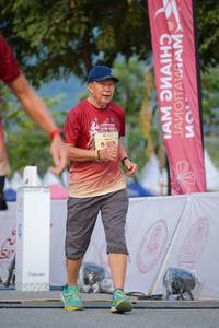 BIB: 
                            <button type="button" onclick="openModal(27877098)" class="btn btn-primary btn-sm float-right btn-popup" data-toggle="modal" data-target=".modal-high-quality">
                        <i class="fas fa-shopping-cart"></i> Add to Cart
                    </button>
                                            <button type="button" onclick="isThisMe(27877098, true)" class="btn btn-success btn-sm float-right btn-popup btn-isme hidden" data-toggle="tooltip" data-placement="bottom" title="นี่คือรูปของคุณใช่ไหม คลิกที่นี่เพื่อเอาเข้าอัลบั้ม">
                        <i class="fas fa-plus"></i> Add to album
                    </button>
                    <button type="button" onclick="isThisMe(27877098, false)" class="btn btn-warning btn-sm float-right btn-popup btn-isnotme hidden">
                        <i class="fas fa-ban"></i> Remove from album
                    </button>