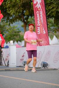 BIB: 
                            <button type="button" onclick="openModal(27877844)" class="btn btn-primary btn-sm float-right btn-popup" data-toggle="modal" data-target=".modal-high-quality">
                        <i class="fas fa-shopping-cart"></i> Add to Cart
                    </button>
                                            <button type="button" onclick="isThisMe(27877844, true)" class="btn btn-success btn-sm float-right btn-popup btn-isme hidden" data-toggle="tooltip" data-placement="bottom" title="นี่คือรูปของคุณใช่ไหม คลิกที่นี่เพื่อเอาเข้าอัลบั้ม">
                        <i class="fas fa-plus"></i> Add to album
                    </button>
                    <button type="button" onclick="isThisMe(27877844, false)" class="btn btn-warning btn-sm float-right btn-popup btn-isnotme hidden">
                        <i class="fas fa-ban"></i> Remove from album
                    </button>