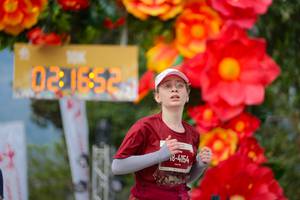 BIB: 
                            <button type="button" onclick="openModal(27883417)" class="btn btn-primary btn-sm float-right btn-popup" data-toggle="modal" data-target=".modal-high-quality">
                        <i class="fas fa-shopping-cart"></i> Add to Cart
                    </button>
                                            <button type="button" onclick="isThisMe(27883417, true)" class="btn btn-success btn-sm float-right btn-popup btn-isme hidden" data-toggle="tooltip" data-placement="bottom" title="นี่คือรูปของคุณใช่ไหม คลิกที่นี่เพื่อเอาเข้าอัลบั้ม">
                        <i class="fas fa-plus"></i> Add to album
                    </button>
                    <button type="button" onclick="isThisMe(27883417, false)" class="btn btn-warning btn-sm float-right btn-popup btn-isnotme hidden">
                        <i class="fas fa-ban"></i> Remove from album
                    </button>