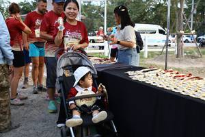 BIB: 
                            <button type="button" onclick="openModal(27915440)" class="btn btn-primary btn-sm float-right btn-popup" data-toggle="modal" data-target=".modal-high-quality">
                        <i class="fas fa-shopping-cart"></i> Add to Cart
                    </button>
                                            <button type="button" onclick="isThisMe(27915440, true)" class="btn btn-success btn-sm float-right btn-popup btn-isme hidden" data-toggle="tooltip" data-placement="bottom" title="นี่คือรูปของคุณใช่ไหม คลิกที่นี่เพื่อเอาเข้าอัลบั้ม">
                        <i class="fas fa-plus"></i> Add to album
                    </button>
                    <button type="button" onclick="isThisMe(27915440, false)" class="btn btn-warning btn-sm float-right btn-popup btn-isnotme hidden">
                        <i class="fas fa-ban"></i> Remove from album
                    </button>