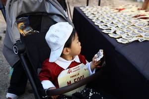 BIB: 
                            <button type="button" onclick="openModal(27915435)" class="btn btn-primary btn-sm float-right btn-popup" data-toggle="modal" data-target=".modal-high-quality">
                        <i class="fas fa-shopping-cart"></i> Add to Cart
                    </button>
                                            <button type="button" onclick="isThisMe(27915435, true)" class="btn btn-success btn-sm float-right btn-popup btn-isme hidden" data-toggle="tooltip" data-placement="bottom" title="นี่คือรูปของคุณใช่ไหม คลิกที่นี่เพื่อเอาเข้าอัลบั้ม">
                        <i class="fas fa-plus"></i> Add to album
                    </button>
                    <button type="button" onclick="isThisMe(27915435, false)" class="btn btn-warning btn-sm float-right btn-popup btn-isnotme hidden">
                        <i class="fas fa-ban"></i> Remove from album
                    </button>