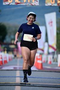 BIB: 
                            <button type="button" onclick="openModal(27849718)" class="btn btn-primary btn-sm float-right btn-popup" data-toggle="modal" data-target=".modal-high-quality">
                        <i class="fas fa-shopping-cart"></i> Add to Cart
                    </button>
                                            <button type="button" onclick="isThisMe(27849718, true)" class="btn btn-success btn-sm float-right btn-popup btn-isme hidden" data-toggle="tooltip" data-placement="bottom" title="นี่คือรูปของคุณใช่ไหม คลิกที่นี่เพื่อเอาเข้าอัลบั้ม">
                        <i class="fas fa-plus"></i> Add to album
                    </button>
                    <button type="button" onclick="isThisMe(27849718, false)" class="btn btn-warning btn-sm float-right btn-popup btn-isnotme hidden">
                        <i class="fas fa-ban"></i> Remove from album
                    </button>