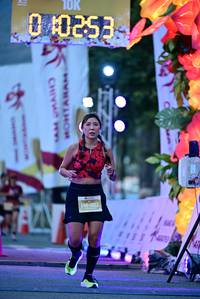 BIB: 
                            <button type="button" onclick="openModal(27846979)" class="btn btn-primary btn-sm float-right btn-popup" data-toggle="modal" data-target=".modal-high-quality">
                        <i class="fas fa-shopping-cart"></i> Add to Cart
                    </button>
                                            <button type="button" onclick="isThisMe(27846979, true)" class="btn btn-success btn-sm float-right btn-popup btn-isme hidden" data-toggle="tooltip" data-placement="bottom" title="นี่คือรูปของคุณใช่ไหม คลิกที่นี่เพื่อเอาเข้าอัลบั้ม">
                        <i class="fas fa-plus"></i> Add to album
                    </button>
                    <button type="button" onclick="isThisMe(27846979, false)" class="btn btn-warning btn-sm float-right btn-popup btn-isnotme hidden">
                        <i class="fas fa-ban"></i> Remove from album
                    </button>