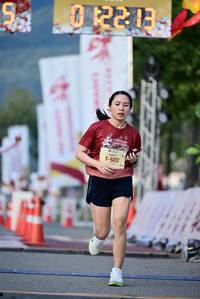 BIB: 
                            <button type="button" onclick="openModal(27849364)" class="btn btn-primary btn-sm float-right btn-popup" data-toggle="modal" data-target=".modal-high-quality">
                        <i class="fas fa-shopping-cart"></i> Add to Cart
                    </button>
                                            <button type="button" onclick="isThisMe(27849364, true)" class="btn btn-success btn-sm float-right btn-popup btn-isme hidden" data-toggle="tooltip" data-placement="bottom" title="นี่คือรูปของคุณใช่ไหม คลิกที่นี่เพื่อเอาเข้าอัลบั้ม">
                        <i class="fas fa-plus"></i> Add to album
                    </button>
                    <button type="button" onclick="isThisMe(27849364, false)" class="btn btn-warning btn-sm float-right btn-popup btn-isnotme hidden">
                        <i class="fas fa-ban"></i> Remove from album
                    </button>