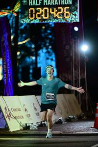 BIB: 
                            <button type="button" onclick="openModal(27843765)" class="btn btn-primary btn-sm float-right btn-popup" data-toggle="modal" data-target=".modal-high-quality">
                        <i class="fas fa-shopping-cart"></i> Add to Cart
                    </button>
                                            <button type="button" onclick="isThisMe(27843765, true)" class="btn btn-success btn-sm float-right btn-popup btn-isme hidden" data-toggle="tooltip" data-placement="bottom" title="นี่คือรูปของคุณใช่ไหม คลิกที่นี่เพื่อเอาเข้าอัลบั้ม">
                        <i class="fas fa-plus"></i> Add to album
                    </button>
                    <button type="button" onclick="isThisMe(27843765, false)" class="btn btn-warning btn-sm float-right btn-popup btn-isnotme hidden">
                        <i class="fas fa-ban"></i> Remove from album
                    </button>