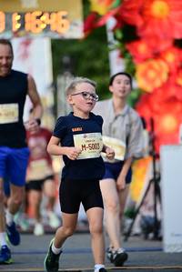 BIB: 
                            <button type="button" onclick="openModal(27848635)" class="btn btn-primary btn-sm float-right btn-popup" data-toggle="modal" data-target=".modal-high-quality">
                        <i class="fas fa-shopping-cart"></i> Add to Cart
                    </button>
                                            <button type="button" onclick="isThisMe(27848635, true)" class="btn btn-success btn-sm float-right btn-popup btn-isme hidden" data-toggle="tooltip" data-placement="bottom" title="นี่คือรูปของคุณใช่ไหม คลิกที่นี่เพื่อเอาเข้าอัลบั้ม">
                        <i class="fas fa-plus"></i> Add to album
                    </button>
                    <button type="button" onclick="isThisMe(27848635, false)" class="btn btn-warning btn-sm float-right btn-popup btn-isnotme hidden">
                        <i class="fas fa-ban"></i> Remove from album
                    </button>