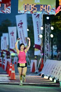 BIB: 
                            <button type="button" onclick="openModal(27845938)" class="btn btn-primary btn-sm float-right btn-popup" data-toggle="modal" data-target=".modal-high-quality">
                        <i class="fas fa-shopping-cart"></i> Add to Cart
                    </button>
                                            <button type="button" onclick="isThisMe(27845938, true)" class="btn btn-success btn-sm float-right btn-popup btn-isme hidden" data-toggle="tooltip" data-placement="bottom" title="นี่คือรูปของคุณใช่ไหม คลิกที่นี่เพื่อเอาเข้าอัลบั้ม">
                        <i class="fas fa-plus"></i> Add to album
                    </button>
                    <button type="button" onclick="isThisMe(27845938, false)" class="btn btn-warning btn-sm float-right btn-popup btn-isnotme hidden">
                        <i class="fas fa-ban"></i> Remove from album
                    </button>