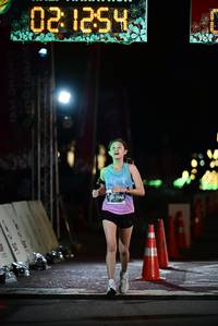 BIB: 
                            <button type="button" onclick="openModal(27844349)" class="btn btn-primary btn-sm float-right btn-popup" data-toggle="modal" data-target=".modal-high-quality">
                        <i class="fas fa-shopping-cart"></i> Add to Cart
                    </button>
                                            <button type="button" onclick="isThisMe(27844349, true)" class="btn btn-success btn-sm float-right btn-popup btn-isme hidden" data-toggle="tooltip" data-placement="bottom" title="นี่คือรูปของคุณใช่ไหม คลิกที่นี่เพื่อเอาเข้าอัลบั้ม">
                        <i class="fas fa-plus"></i> Add to album
                    </button>
                    <button type="button" onclick="isThisMe(27844349, false)" class="btn btn-warning btn-sm float-right btn-popup btn-isnotme hidden">
                        <i class="fas fa-ban"></i> Remove from album
                    </button>