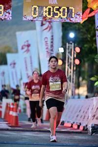 BIB: 
                            <button type="button" onclick="openModal(27847209)" class="btn btn-primary btn-sm float-right btn-popup" data-toggle="modal" data-target=".modal-high-quality">
                        <i class="fas fa-shopping-cart"></i> Add to Cart
                    </button>
                                            <button type="button" onclick="isThisMe(27847209, true)" class="btn btn-success btn-sm float-right btn-popup btn-isme hidden" data-toggle="tooltip" data-placement="bottom" title="นี่คือรูปของคุณใช่ไหม คลิกที่นี่เพื่อเอาเข้าอัลบั้ม">
                        <i class="fas fa-plus"></i> Add to album
                    </button>
                    <button type="button" onclick="isThisMe(27847209, false)" class="btn btn-warning btn-sm float-right btn-popup btn-isnotme hidden">
                        <i class="fas fa-ban"></i> Remove from album
                    </button>