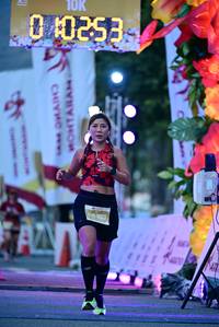 BIB: 
                            <button type="button" onclick="openModal(27846983)" class="btn btn-primary btn-sm float-right btn-popup" data-toggle="modal" data-target=".modal-high-quality">
                        <i class="fas fa-shopping-cart"></i> Add to Cart
                    </button>
                                            <button type="button" onclick="isThisMe(27846983, true)" class="btn btn-success btn-sm float-right btn-popup btn-isme hidden" data-toggle="tooltip" data-placement="bottom" title="นี่คือรูปของคุณใช่ไหม คลิกที่นี่เพื่อเอาเข้าอัลบั้ม">
                        <i class="fas fa-plus"></i> Add to album
                    </button>
                    <button type="button" onclick="isThisMe(27846983, false)" class="btn btn-warning btn-sm float-right btn-popup btn-isnotme hidden">
                        <i class="fas fa-ban"></i> Remove from album
                    </button>