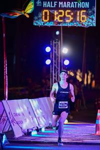 BIB: 
                            <button type="button" onclick="openModal(27838992)" class="btn btn-primary btn-sm float-right btn-popup" data-toggle="modal" data-target=".modal-high-quality">
                        <i class="fas fa-shopping-cart"></i> Add to Cart
                    </button>
                                            <button type="button" onclick="isThisMe(27838992, true)" class="btn btn-success btn-sm float-right btn-popup btn-isme hidden" data-toggle="tooltip" data-placement="bottom" title="นี่คือรูปของคุณใช่ไหม คลิกที่นี่เพื่อเอาเข้าอัลบั้ม">
                        <i class="fas fa-plus"></i> Add to album
                    </button>
                    <button type="button" onclick="isThisMe(27838992, false)" class="btn btn-warning btn-sm float-right btn-popup btn-isnotme hidden">
                        <i class="fas fa-ban"></i> Remove from album
                    </button>