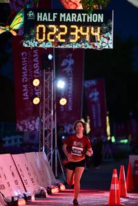 BIB: 
                            <button type="button" onclick="openModal(27844857)" class="btn btn-primary btn-sm float-right btn-popup" data-toggle="modal" data-target=".modal-high-quality">
                        <i class="fas fa-shopping-cart"></i> Add to Cart
                    </button>
                                            <button type="button" onclick="isThisMe(27844857, true)" class="btn btn-success btn-sm float-right btn-popup btn-isme hidden" data-toggle="tooltip" data-placement="bottom" title="นี่คือรูปของคุณใช่ไหม คลิกที่นี่เพื่อเอาเข้าอัลบั้ม">
                        <i class="fas fa-plus"></i> Add to album
                    </button>
                    <button type="button" onclick="isThisMe(27844857, false)" class="btn btn-warning btn-sm float-right btn-popup btn-isnotme hidden">
                        <i class="fas fa-ban"></i> Remove from album
                    </button>