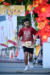 BIB: 
                            <button type="button" onclick="openModal(27826578)" class="btn btn-primary btn-sm float-right btn-popup" data-toggle="modal" data-target=".modal-high-quality">
                        <i class="fas fa-shopping-cart"></i> Add to Cart
                    </button>
                                            <button type="button" onclick="isThisMe(27826578, true)" class="btn btn-success btn-sm float-right btn-popup btn-isme hidden" data-toggle="tooltip" data-placement="bottom" title="นี่คือรูปของคุณใช่ไหม คลิกที่นี่เพื่อเอาเข้าอัลบั้ม">
                        <i class="fas fa-plus"></i> Add to album
                    </button>
                    <button type="button" onclick="isThisMe(27826578, false)" class="btn btn-warning btn-sm float-right btn-popup btn-isnotme hidden">
                        <i class="fas fa-ban"></i> Remove from album
                    </button>