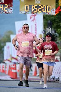 BIB: 
                            <button type="button" onclick="openModal(27828561)" class="btn btn-primary btn-sm float-right btn-popup" data-toggle="modal" data-target=".modal-high-quality">
                        <i class="fas fa-shopping-cart"></i> Add to Cart
                    </button>
                                            <button type="button" onclick="isThisMe(27828561, true)" class="btn btn-success btn-sm float-right btn-popup btn-isme hidden" data-toggle="tooltip" data-placement="bottom" title="นี่คือรูปของคุณใช่ไหม คลิกที่นี่เพื่อเอาเข้าอัลบั้ม">
                        <i class="fas fa-plus"></i> Add to album
                    </button>
                    <button type="button" onclick="isThisMe(27828561, false)" class="btn btn-warning btn-sm float-right btn-popup btn-isnotme hidden">
                        <i class="fas fa-ban"></i> Remove from album
                    </button>