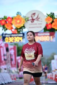 BIB: 
                            <button type="button" onclick="openModal(27827723)" class="btn btn-primary btn-sm float-right btn-popup" data-toggle="modal" data-target=".modal-high-quality">
                        <i class="fas fa-shopping-cart"></i> Add to Cart
                    </button>
                                            <button type="button" onclick="isThisMe(27827723, true)" class="btn btn-success btn-sm float-right btn-popup btn-isme hidden" data-toggle="tooltip" data-placement="bottom" title="นี่คือรูปของคุณใช่ไหม คลิกที่นี่เพื่อเอาเข้าอัลบั้ม">
                        <i class="fas fa-plus"></i> Add to album
                    </button>
                    <button type="button" onclick="isThisMe(27827723, false)" class="btn btn-warning btn-sm float-right btn-popup btn-isnotme hidden">
                        <i class="fas fa-ban"></i> Remove from album
                    </button>